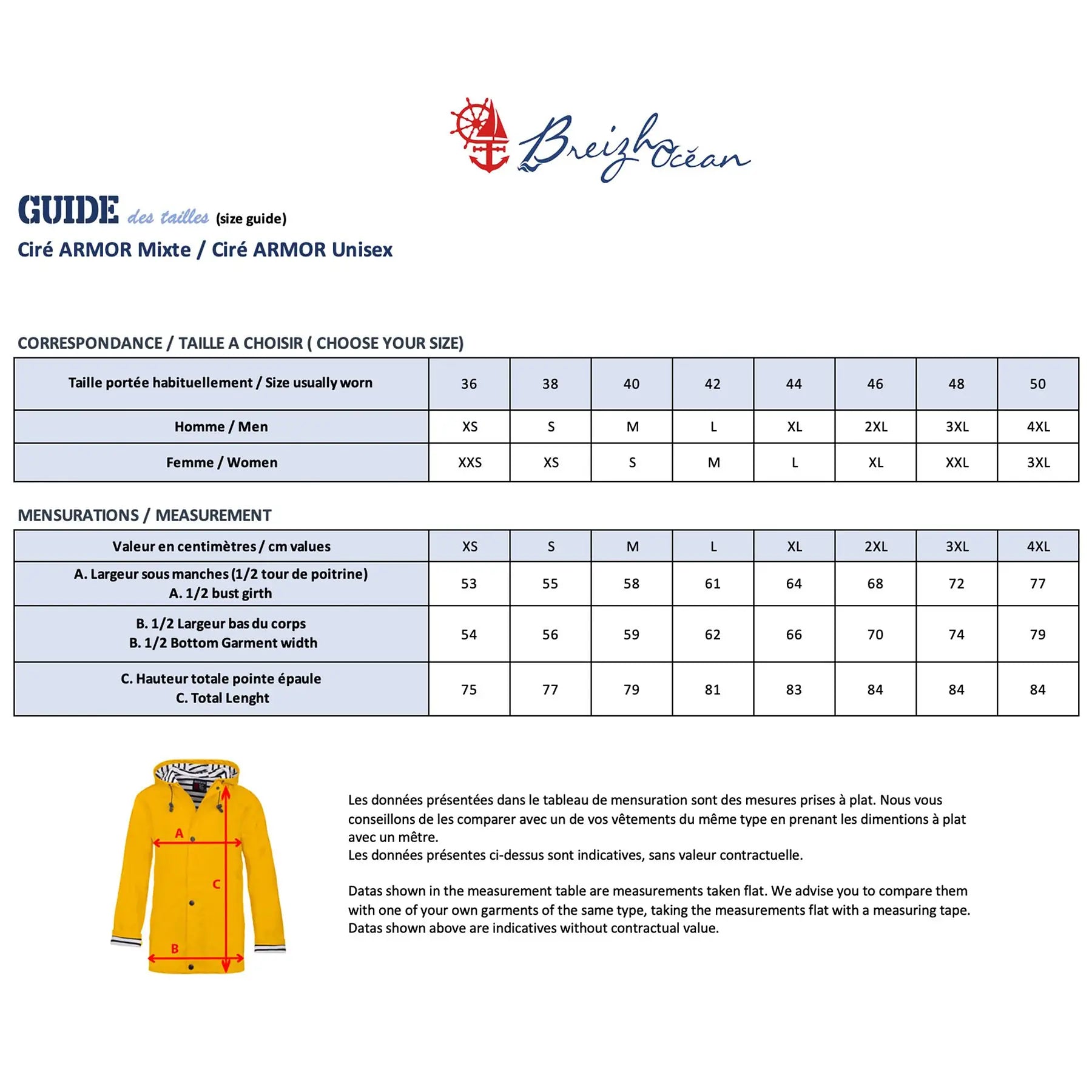 Guide des tailles du ciré breton mixte ARMOR, du XS au 3XL